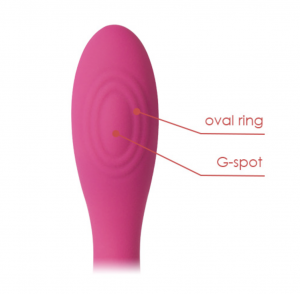 ringstructuur g-spot stimulatie svakom iris