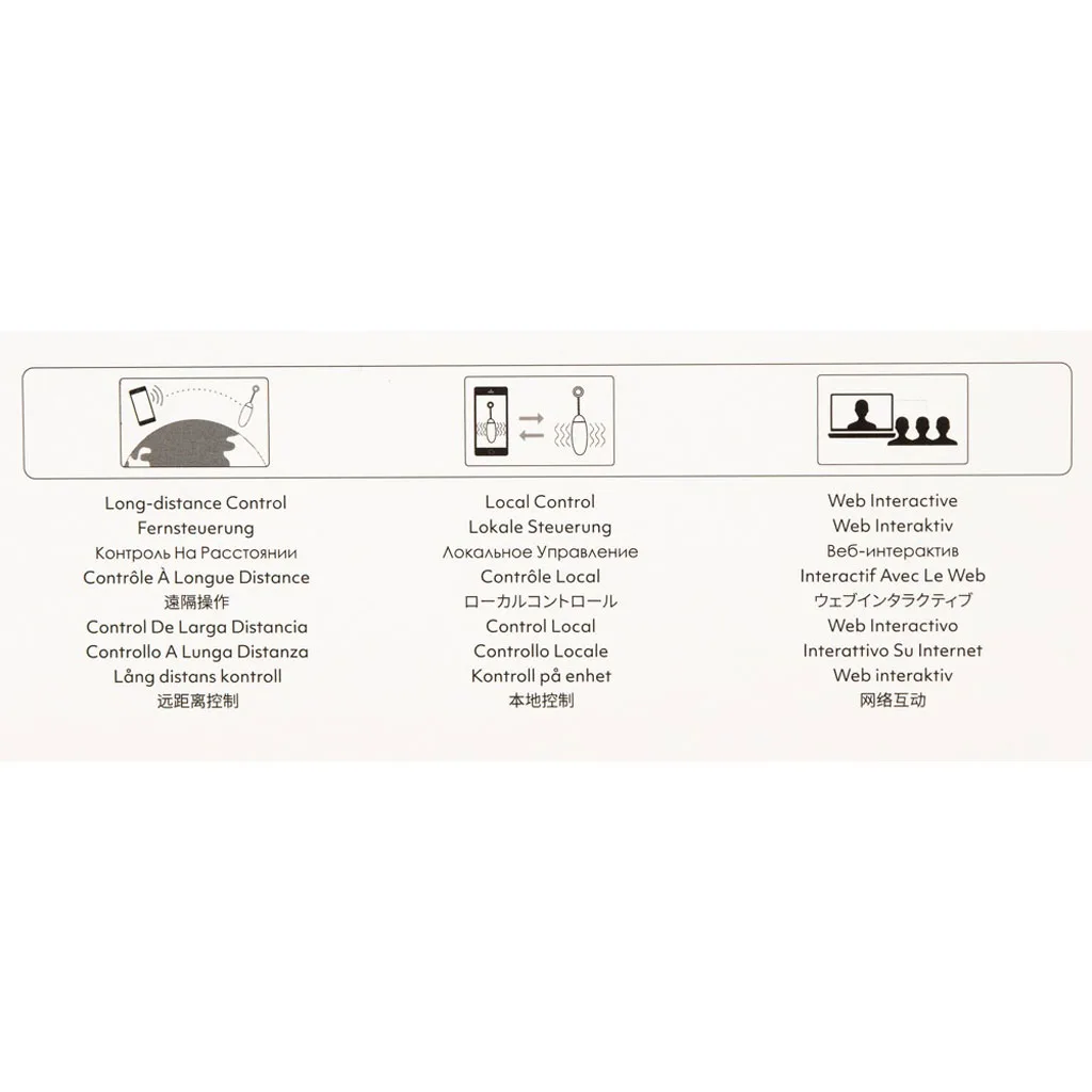 Svakom – Ella NEO Vibratie Ei met App – Roze